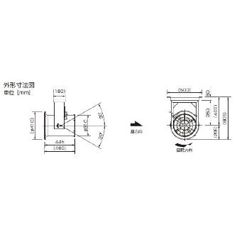 （株）鎌倉製作所 搬送ファン AHF 搬送ファン AHF-3041 ﾀﾝｿｳ100V