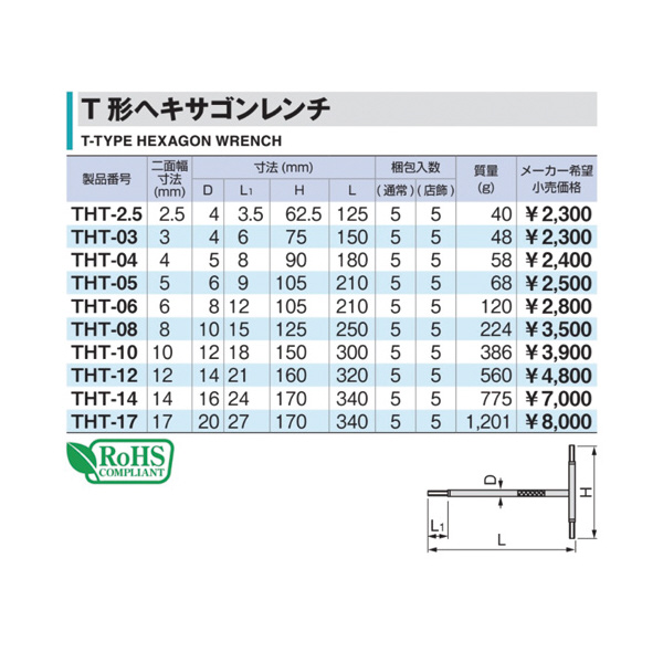 ＴＯＮＥ（株） T形ヘキサゴンレンチ THT Ｔ形ヘキサゴンレンチ THT-2.5