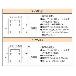 カネテック（株） 吊下プレートマグネット KPMD 吊下プレートマグネット KPMD-3540A