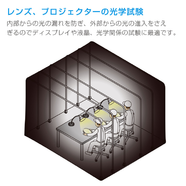 ホーザン株式会社 クリーンブース CL クリーンブース CL-907