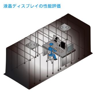 ホーザン株式会社 クリーンブース CL クリーンブース CL-907