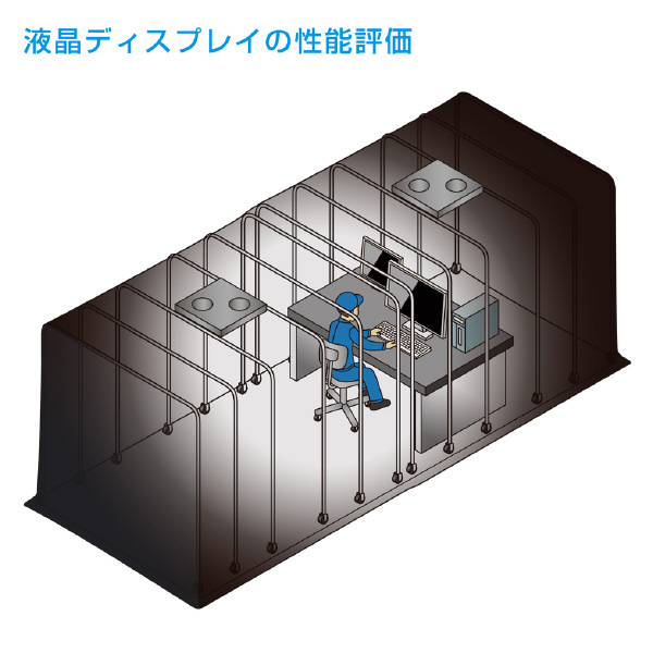 ホーザン株式会社 クリーンブース CL クリーンブース CL-907