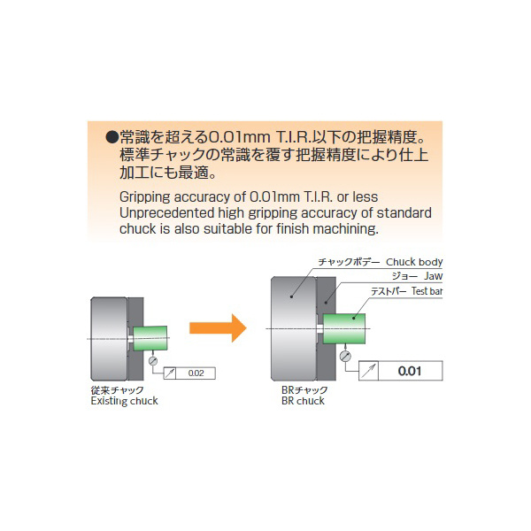 （株）北川鉄工所 高精度大貫通穴径中空パワーチャック BR 高精度大貫通穴径中空パワーチャック BR06