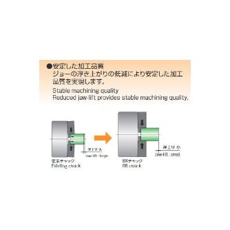 （株）北川鉄工所 高精度大貫通穴径中空パワーチャック BR 高精度大貫通穴径中空パワーチャック BR06