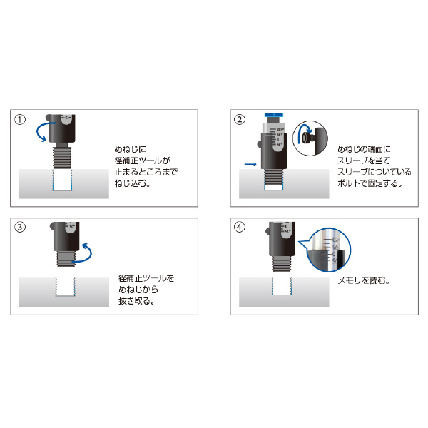 オーエスジー（株） スレッドミル用 径補正ツール(6H用メモリ付) スレッドミル用　径補正ツール（６Ｈ用） DCT M6X1-1.5D