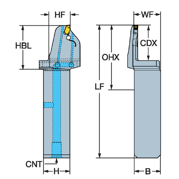 サンドビック（株） コロカットQF シャンクバイト 【F】 QFT-RFK コロカットＱＦ　シャンクバイト　【Ｆ】 QFT-RFK26C2525-045B