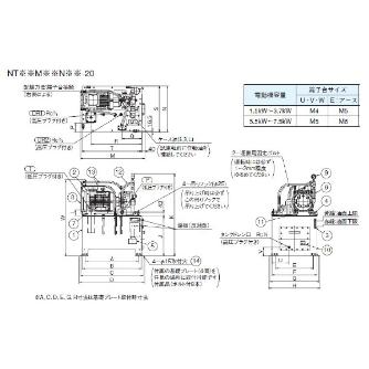 ダイキン工業（株） 油圧ユニットSSSユニットマークII NT 油圧ユニットＳＳＳユニットマークⅡ NT06M15N37-20