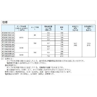 ダイキン工業（株） 油圧ユニットSSSユニットマークII NT 油圧ユニットＳＳＳユニットマークⅡ NT06M15N37-20