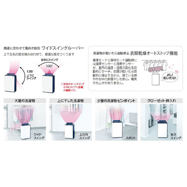 （株）コロナ 衣類乾燥除湿機 CD 衣類乾燥除湿機 CD-H1015(AE)