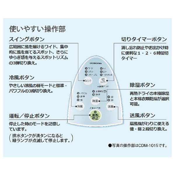 （株）コロナ 冷風・衣類乾燥除湿機 CDM 冷風・衣類乾燥除湿機 CDM-1015(AS)