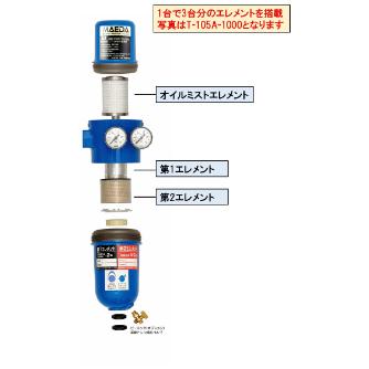 （株）前田シェルサービス 抗菌・除菌3in1マルチ・ドライフィルター 抗菌除菌３ｉｎ１マルチ・ドライフィルター T-105A-1000-AB