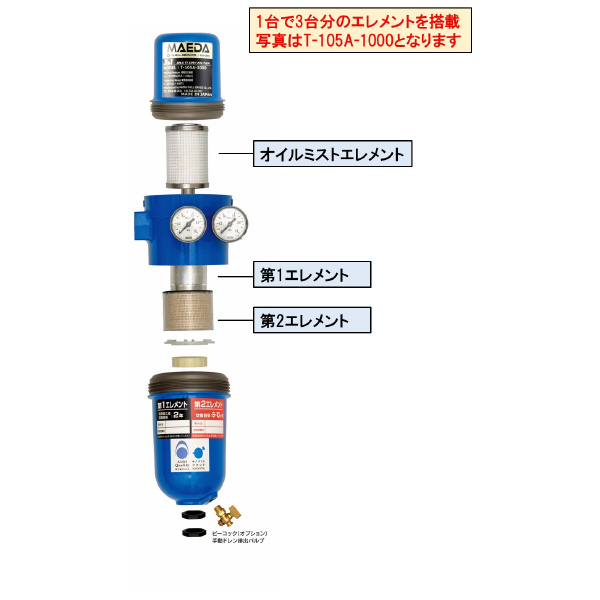 （株）前田シェルサービス 3in1マルチ・ドライフィルター ３ｉｎ１マルチ・ドライフィルター T-140A-1000