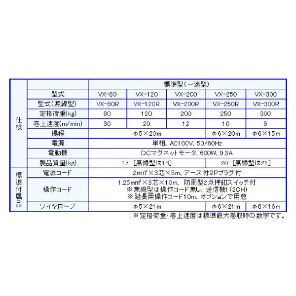 （株）富士製作所 シルバーホイスト VX シルバーホイスト VX-80