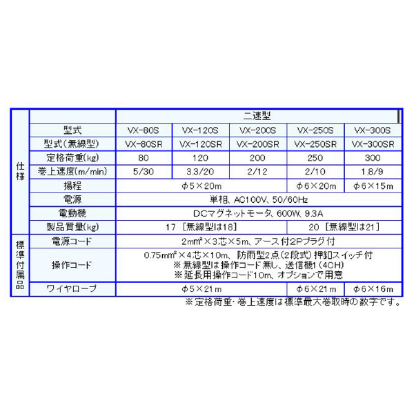 （株）富士製作所 シルバーホイスト VX シルバーホイスト VX-80S