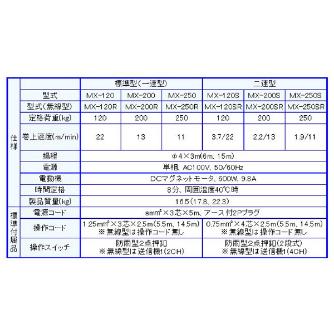 （株）富士製作所 シルバーミニ MX シルバーミニ MX-120 3M