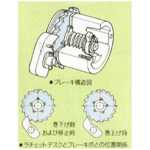 （株）富士製作所 ポータブルウィンチ PSW ポータブルウィンチ PSW-2000