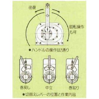 （株）富士製作所 ポータブルウィンチ PRW ポータブルウィンチ PRW-100