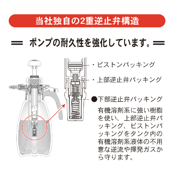 （株）フルプラ 有機溶剤系用プレッシャー式噴霧器 有機溶剤系用プレッシャー式噴霧器 3705