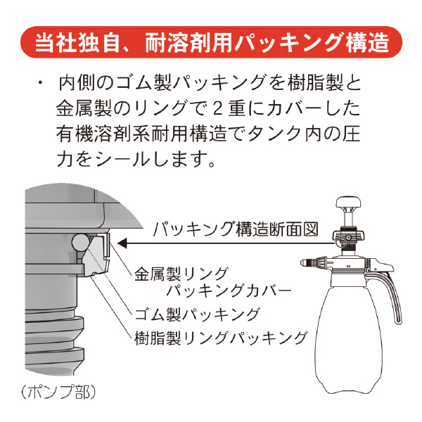 （株）フルプラ 有機溶剤系用プレッシャー式噴霧器 有機溶剤系用プレッシャー式噴霧器 3705