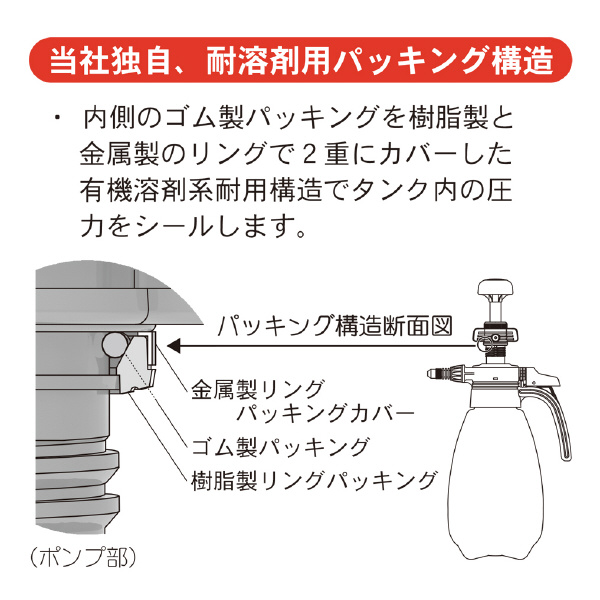 （株）フルプラ 有機溶剤系用プレッシャー式噴霧器 有機溶剤系用プレッシャー式噴霧器 3710