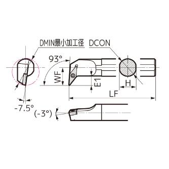住友電気工業（株） SEC－ボーリングバイト S-SVUC ＳＥＣ－ボーリングバイト S16Q-SVUCR1103-25