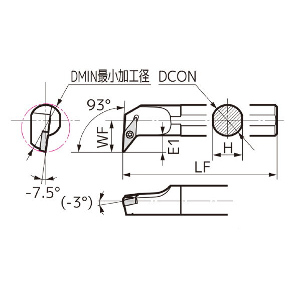 住友電気工業（株） SEC－ボーリングバイト S-SVUC ＳＥＣ－ボーリングバイト S16Q-SVUCR1103-25