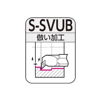 住友電気工業（株） SEC－ボーリングバイト S-SVUB ＳＥＣ－ボーリングバイト S25S-SVUBL1604-34
