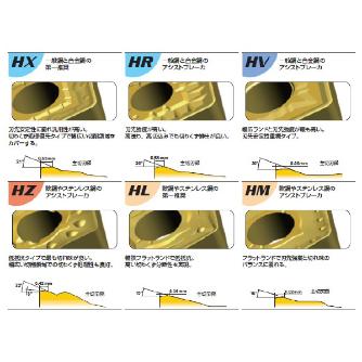 三菱マテリアル（株） 旋削用インサート CNMM 旋削用インサート（超硬コーティング） CNMM120408-HL US735