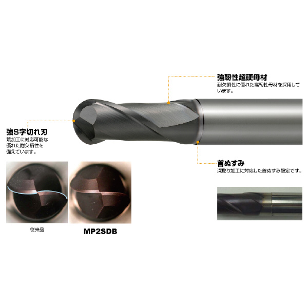 三菱マテリアル（株） MS plusエンドミル MP2SDB ＭＳ　ｐｌｕｓエンドミル MP2SDB R0500A140