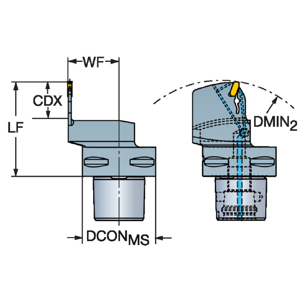 サンドビック（株） コロカットQD カッティングヘッド C5-QD コロカットＱＤ　カッティングヘッド【Ｆ】 C5-QD-LFK32C35070A
