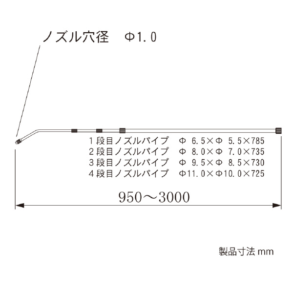 （株）フルプラ 伸縮ノズル/噴霧器 伸縮ノズル／噴霧器 2510