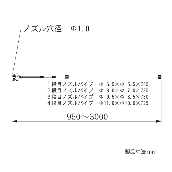 （株）フルプラ 伸縮ノズル/噴霧器 伸縮ノズル／噴霧器 2530