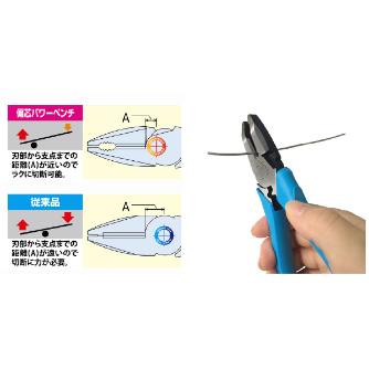 フジ矢（株） テコペン 偏芯パワーペンチ 3000SP-200 テコペン　偏芯パワーペンチ 3000SP-200