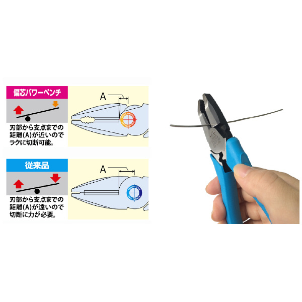 フジ矢（株） テコペン 偏芯パワーペンチ 3000SP-200 テコペン　偏芯パワーペンチ 3000SP-200