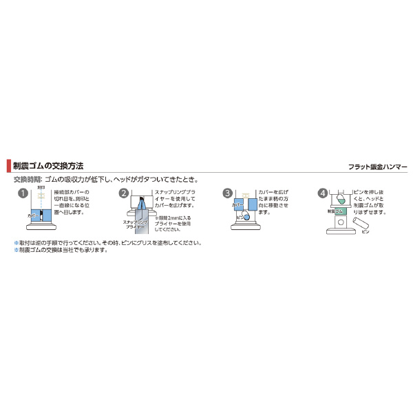 オーエッチ工業（株） 横ナラシ板金ハンマー(3/4) FBY-07 横ナラシ板金ハンマー（３／４） FBY-07