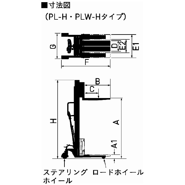 （株）をくだ屋技研 手動式パワーリフター PL-H 手動式パワーリフター PL-H400-15L