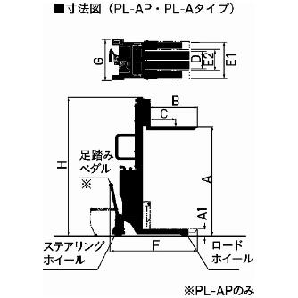 （株）をくだ屋技研 エアー式パワーリフター PL エアー式パワーリフター PL-A350-15