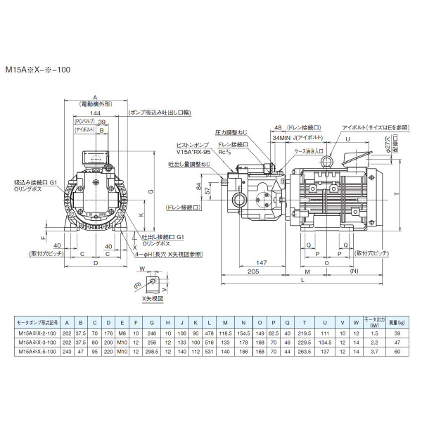 ダイキン工業（株） モータポンプ M モータポンプ M15A1X-2-100