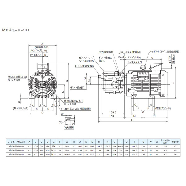 ダイキン工業（株） モータポンプ M モータポンプ M15A1-3-100