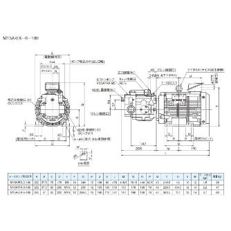 ダイキン工業（株） モータポンプ M モータポンプ M15A1X-3-100