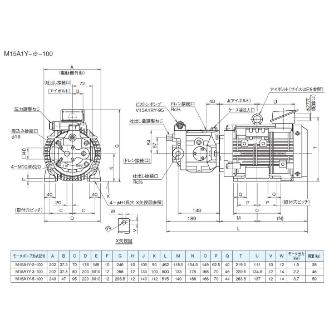 ダイキン工業（株） モータポンプ M モータポンプ M15A1Y-2-100