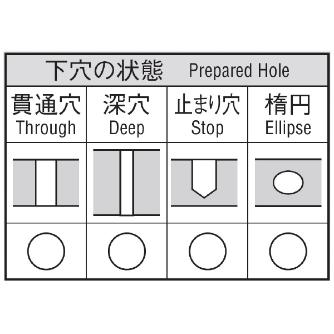 岡﨑精工（株） 超硬エンド刃付リーマ オイルホール付 CEORM 超硬エンド刃付リーマ　オイルホール付 CEORM 11.00
