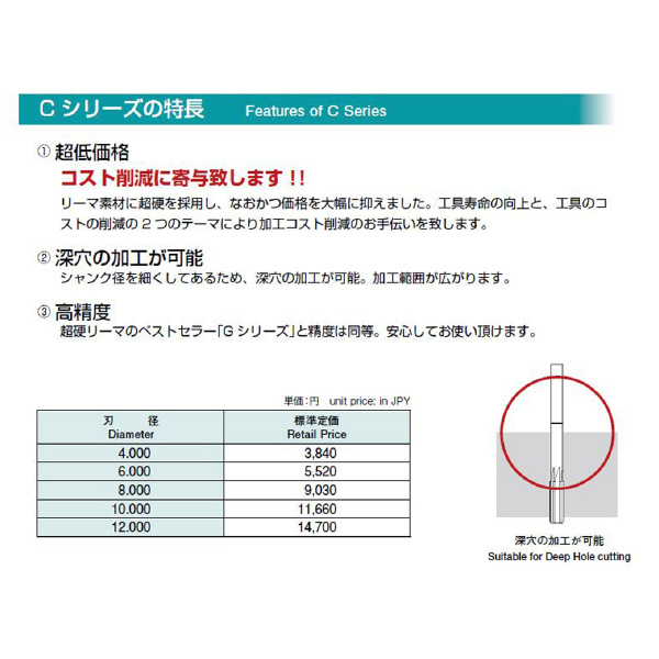 エフ・ピー・ツール（株） カーバイドリーマCシリーズ CC12 カーバイドリーマＣシリーズ CC12.000