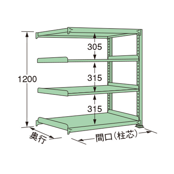 扶桑金属工業（株） 中量ラック MS 中量ラック MS1209S04R