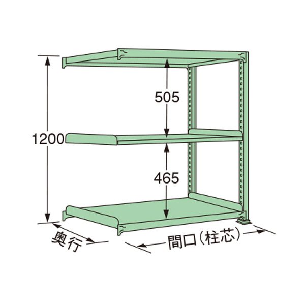 扶桑金属工業（株） 中量ラック MS 中量ラック MS1209L03R