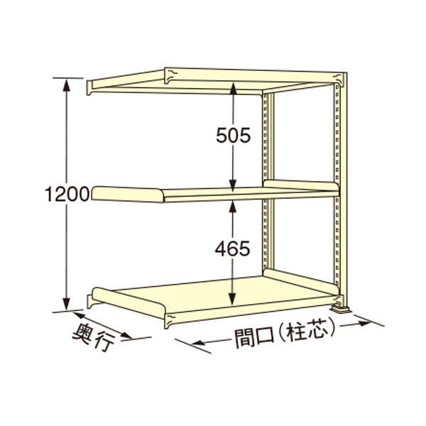 扶桑金属工業（株） 中量ラック WS 中量ラック WS1209S03R