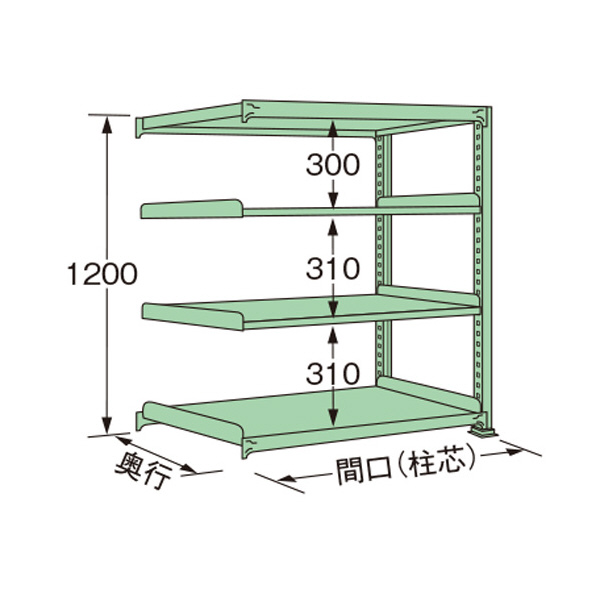 扶桑金属工業（株） 中量ラック ML 中量ラック ML1209K04R