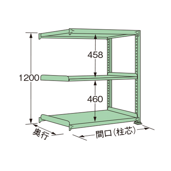 扶桑金属工業（株） 中量ラック MG 中量ラック MG1209L03R