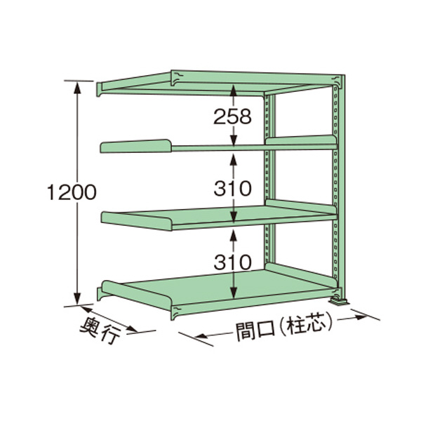 扶桑金属工業（株） 中量ラック MG 中量ラック MG1209L04R