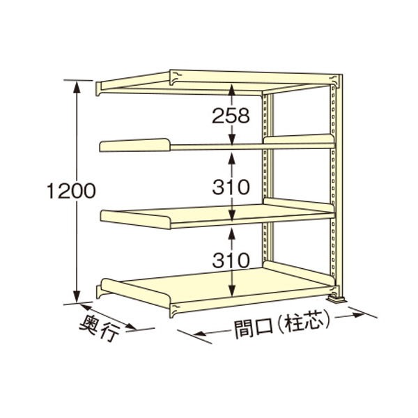 扶桑金属工業（株） 中量ラック WG 中量ラック WG1209L04R